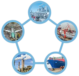 Industry We Supply Industry We Supply