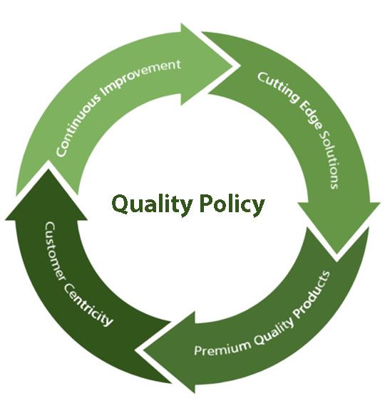 Quality Policy